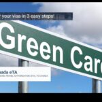 Green Card Holders How to Get a Canada Visa
