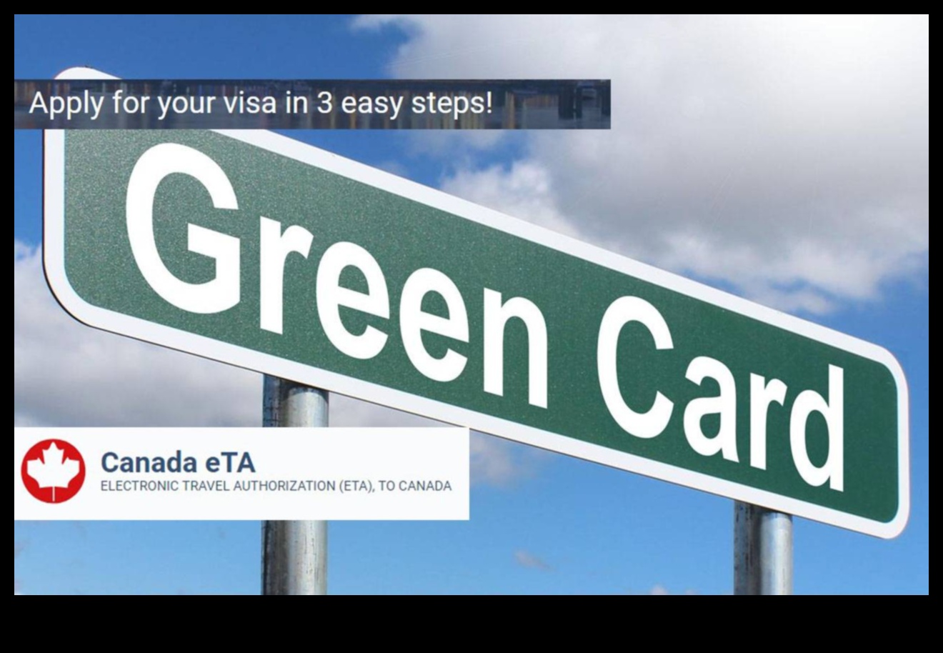 Green Card Holders How to Get a Canada Visa