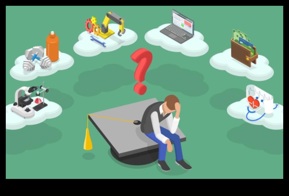 Higher Ed The Future is Now