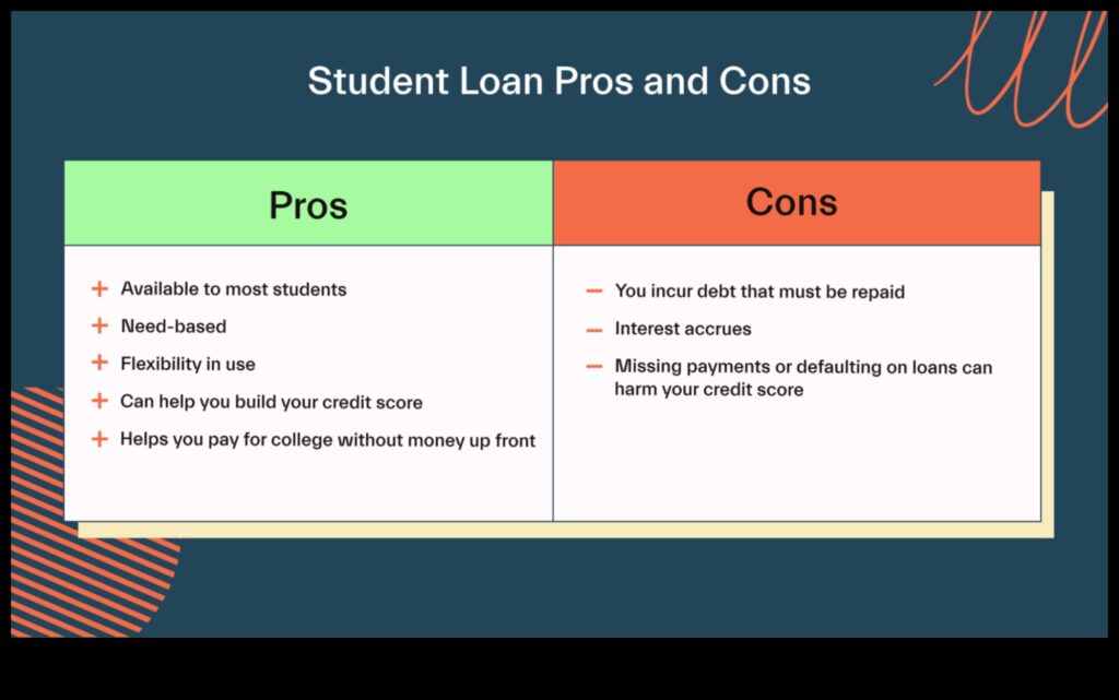 Scholarships vs. Student Loans Which is Right for You