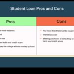 Scholarships vs. Student Loans Which is Right for You