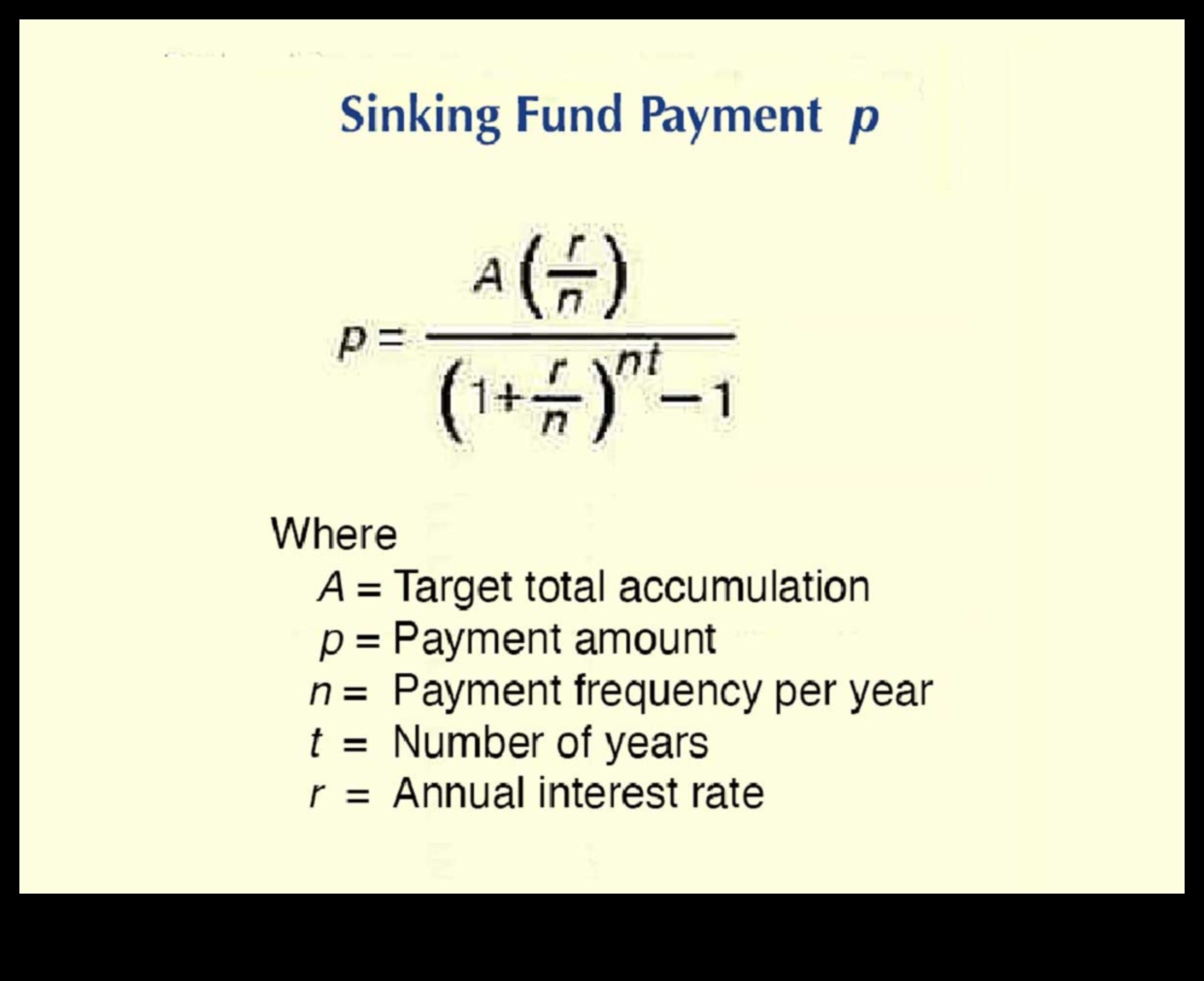 Sinking Fund A Primer