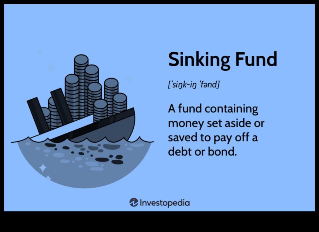 Sinking Funds A Financial Lifeline