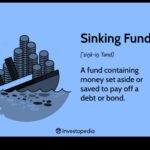 Sinking Funds A Financial Lifeline