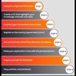Study Abroad Jobs A Guide to Finding the Perfect Fit